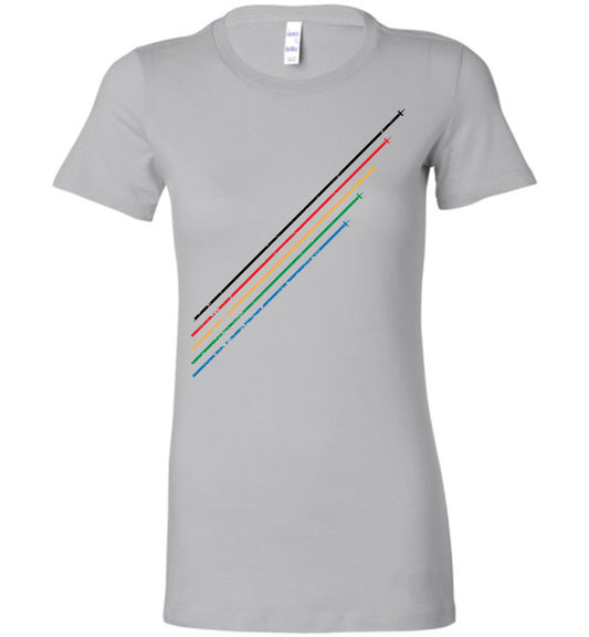Star Wars inspired "Squadrons 2" vintage style graphic women's shirt
